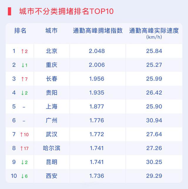 手机没有nfc功能怎么办，手机不支持NFC功能怎么办（编辑如何机智出行）