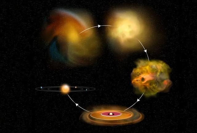 温室效应的原因，温室效应产生的原因（科学家：太阳在远离地球）