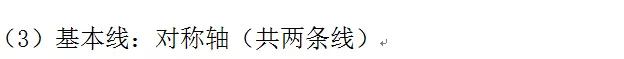 抛物线的基本知识点，抛物线的基本知识点有哪些（高中数学椭圆、双曲线、抛物线的重点知识归纳和常用结论汇总）