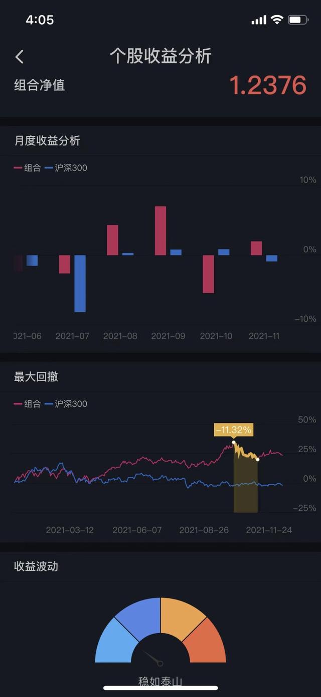 A股跟风外围股市走出突破行情 做好三方面基本功（外围暴跌A股能否走出独立行情）