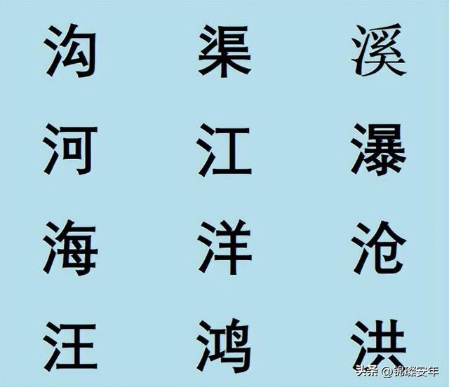 泃怎么读，泃怎么读（泃的拼音（氵”的那些事<口诀式总结>）