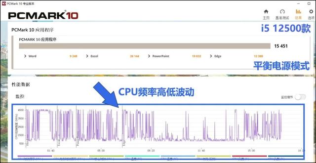 家里适合用什么电脑，家里适合种什么树（我的确没找到选A家的理由……）