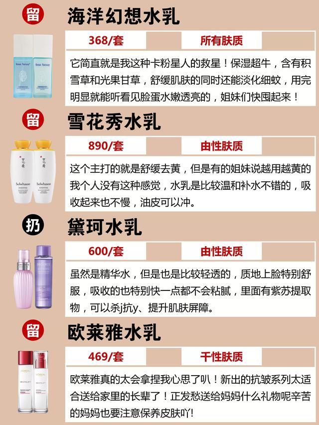 国产十大护肤品排行榜，国产护肤品排行榜（这4款国货护肤品便宜好用）