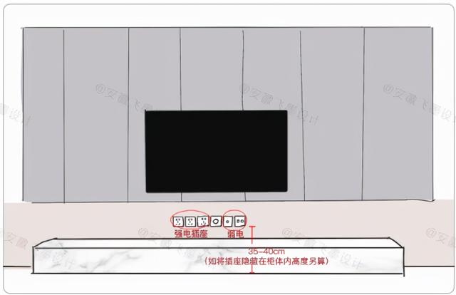 电视机都有什么尺寸，电视机都有什么尺寸规格（不懂就快来抄作业吧）