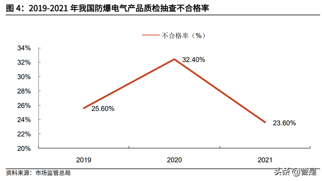 河南新黎明和黄河防爆哪个好，河南省新黎明机电设备有限公司（新兴领域布局海外发力）