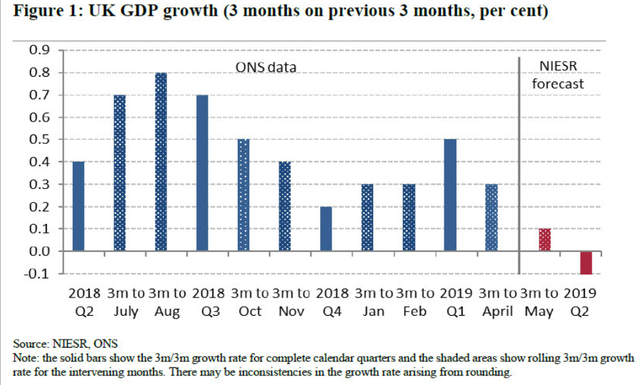 伦敦是哪个国家的，伦敦属于英国哪个地区（“日不落帝国”的现状）