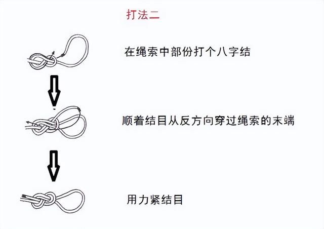 活结怎么打 打活结的方法，活结怎么打（常用的18种绳结打法及用途）