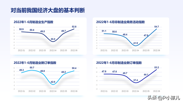 ppt纯色背景，ppt如何设置背景色纯色填充（PPT白色背景页面单调）