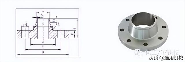 锻钢是什么材质，锻钢是什么意思（超全面、实用的管法兰知识体系）