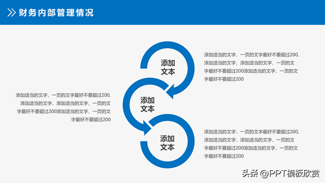 业绩表格怎么做，excel如何做业务员业绩范围递增提成表（财务报告分析数据统计报表业绩PPT模板案例展示）