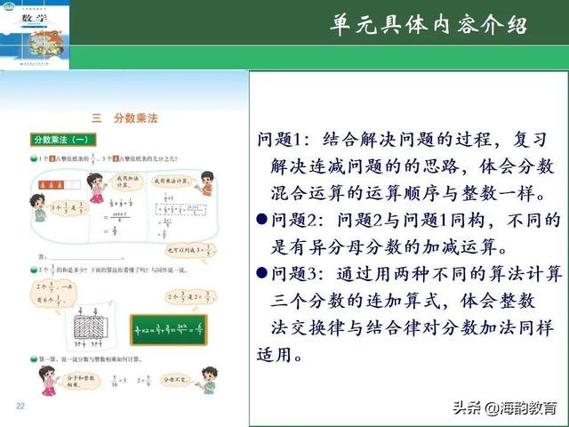 下的小学数学教材解读，“结构化视角”（海韵教育丨北师大版小学数学五年级）