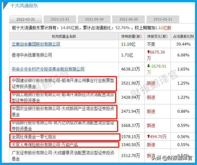 铝空气电池的原理及应用，铝空气电池的特点（燃料电池小龙头,研发出铝空气电池,股价已大幅回撤61%,仅10元多）