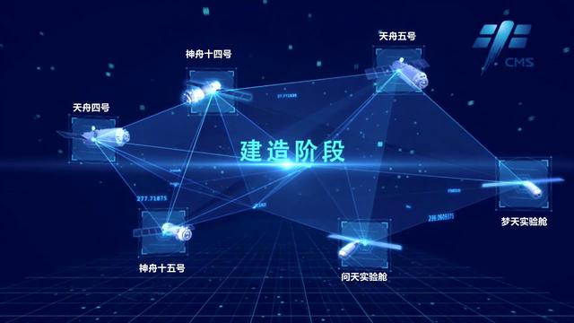 天宫空间站（天宫空间站从此始终有人）