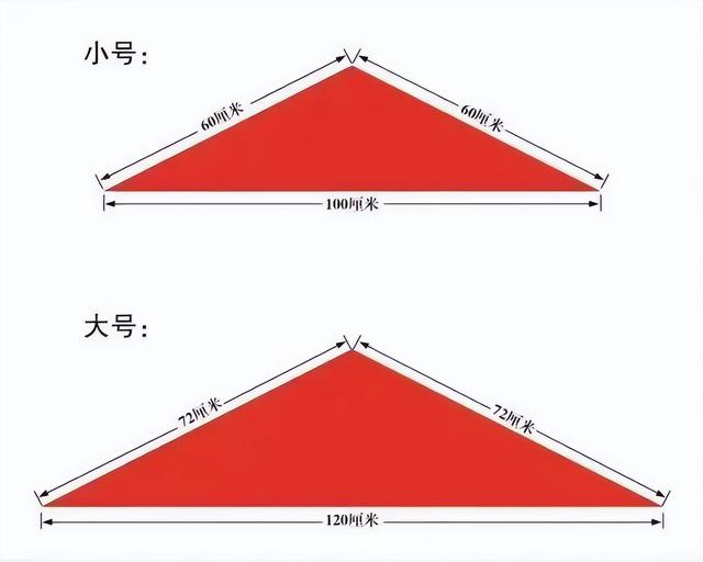少先队员队徽的含义，少先队员的队旗和红领巾的含义是什么（这些少先队基础知识）