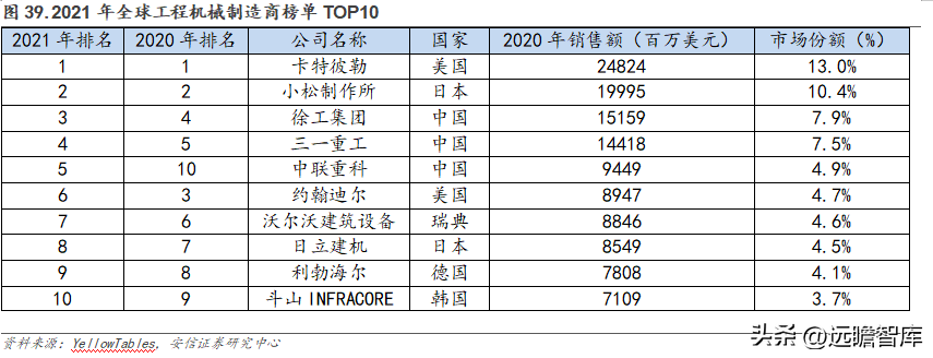 派克汉尼汾（国产密封件领军者）