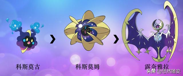 玛夏多两种形态，宝可梦一级神和二级神（宝可梦进化形态及其它形态图片观赏）