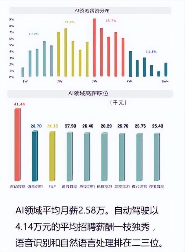 机械是什么和什么的总称，什么是工程机械（用智能造福世界——北京联合大学机器人学院）
