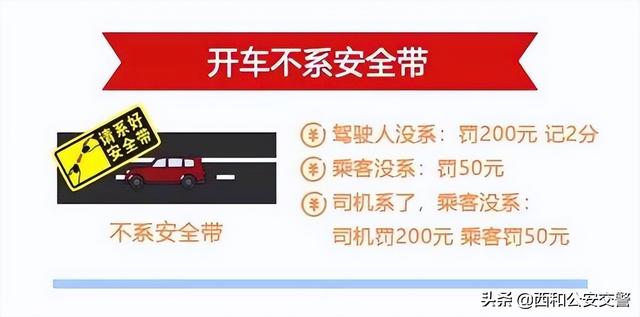 新交规超速扣分标准，新交规超速扣分标准是什么（2022新交规超速扣分表）