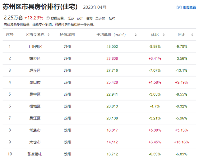 徐州云龙区房价，徐州76个小区房价（江苏13市最新房价排名出炉）