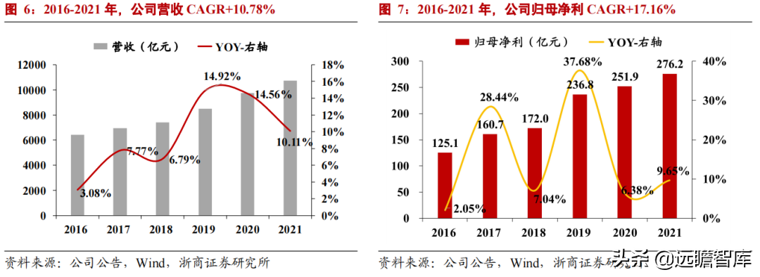 中国中铁股份（开路先锋）