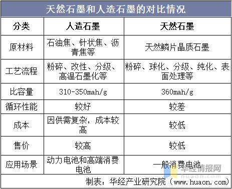 石墨矿多少钱一吨(石墨坩埚生产厂家排名)插图(1)