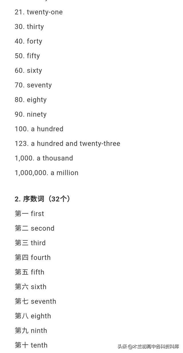 初中必背英语单词，初中英语单词必背1600个（全按词性整理出来了）