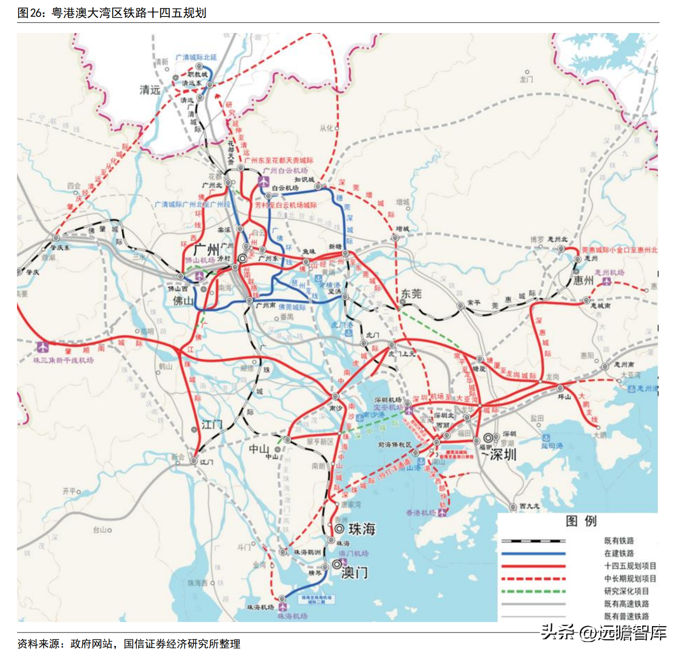 广深铁路股份有限公司（客运为主）