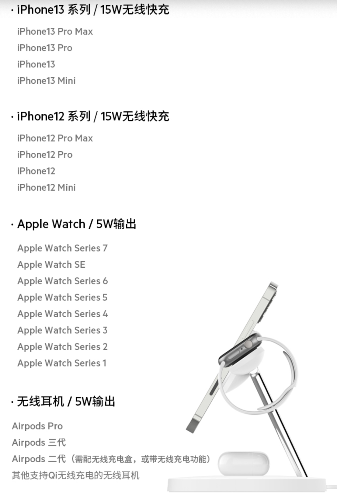 苹果7支持快充吗(iphone7plus最大支持几w快充)