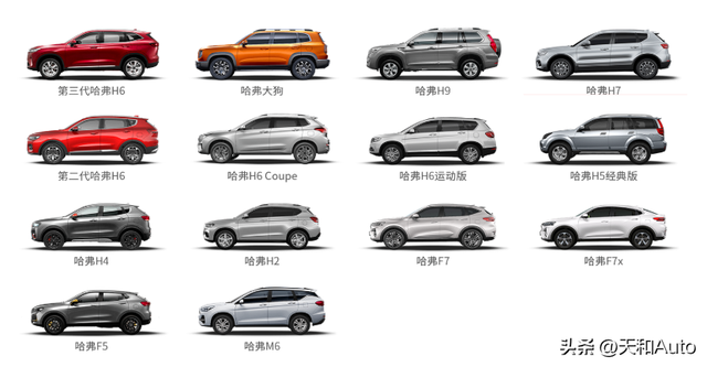 汽车霸气网名，求大家帮忙想一个霸气一点名字（长城汽车究竟在迷惑些什么）