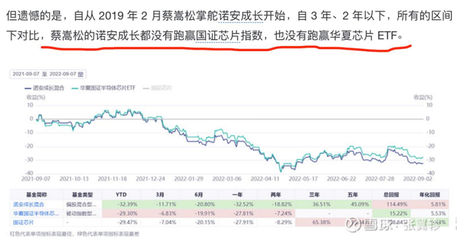 股票基金容易賺嗎，股票基金容易賺嗎知乎？