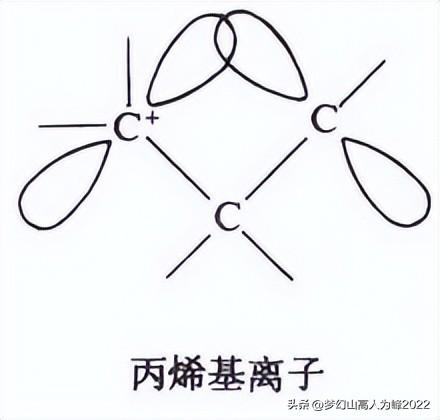 两个苯环连在一起叫什么，三个苯环相连叫什么（<离域>效应的形成简介、原理介绍、特点、类别、举例及范围）