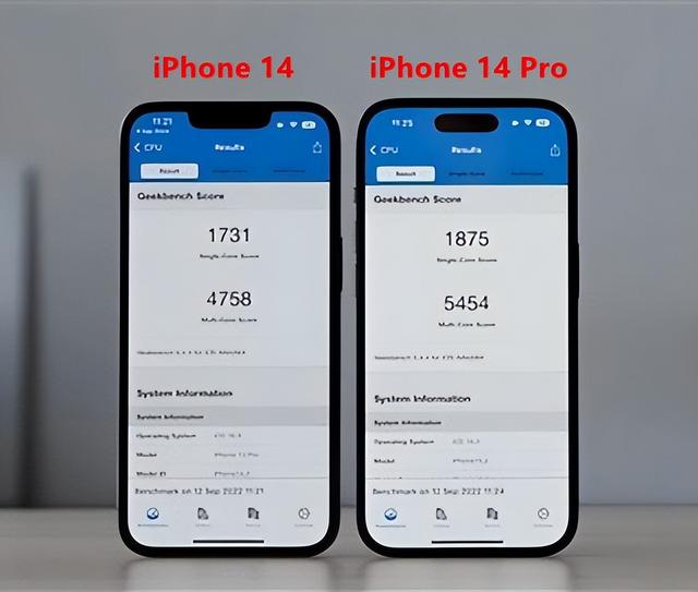 最新cpu天梯图，cpu天梯图2023最新版高清（手机CPU天梯图2022年9月版来了）