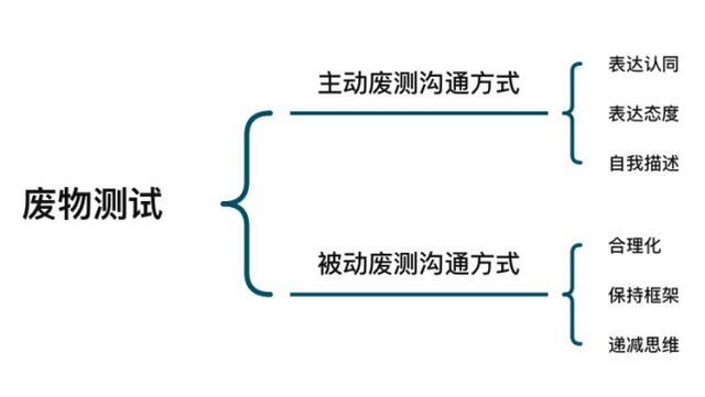 分手了怎么求复合，怎么才能挽回一段感情（教你如何有技巧的跟你的前任复合）