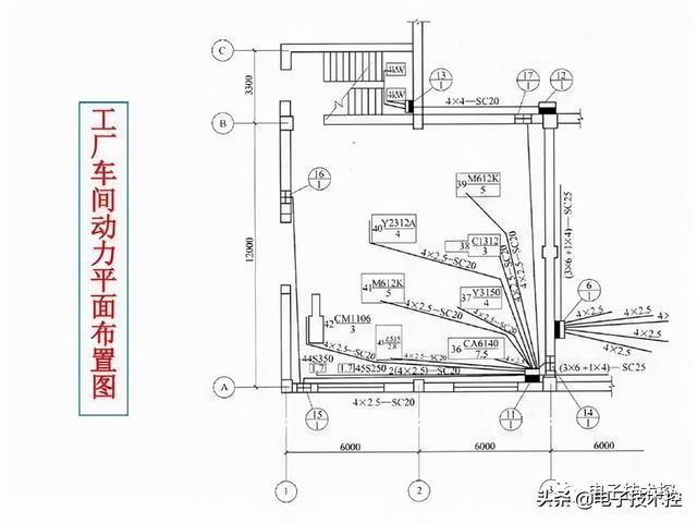 航空插头插座符号，<线路、设备、灯具、插座开关、仪表图符>