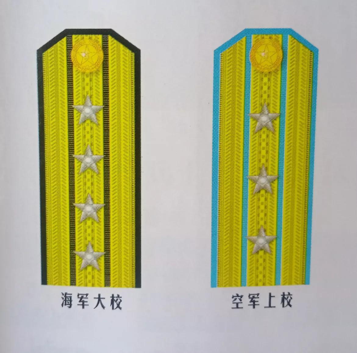 人民军医出版社（1955年军委八总部与军委办公厅授予的146位大校名单与任职）