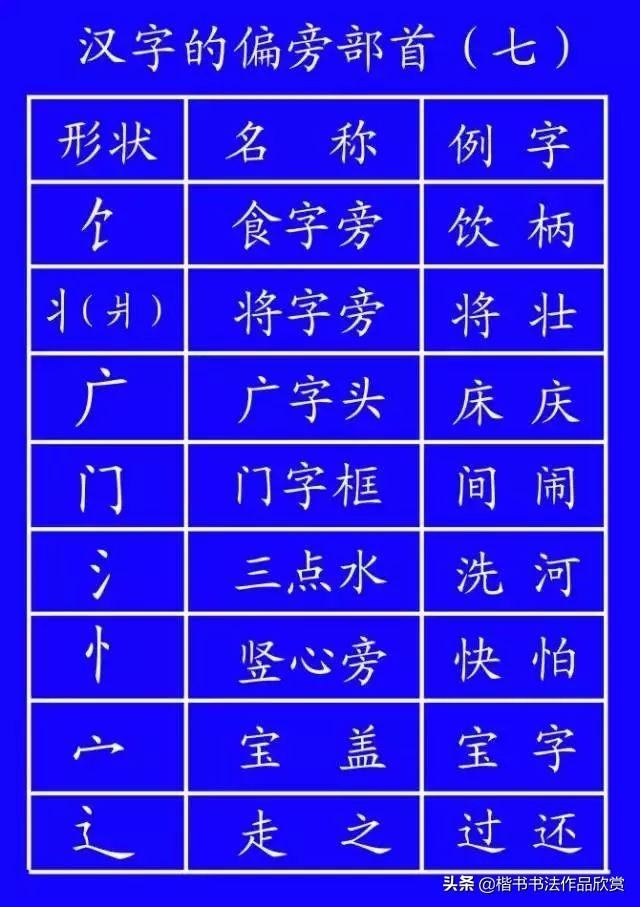 山的笔画顺序怎么写，山的笔画（动态图示范汉字笔顺标准）