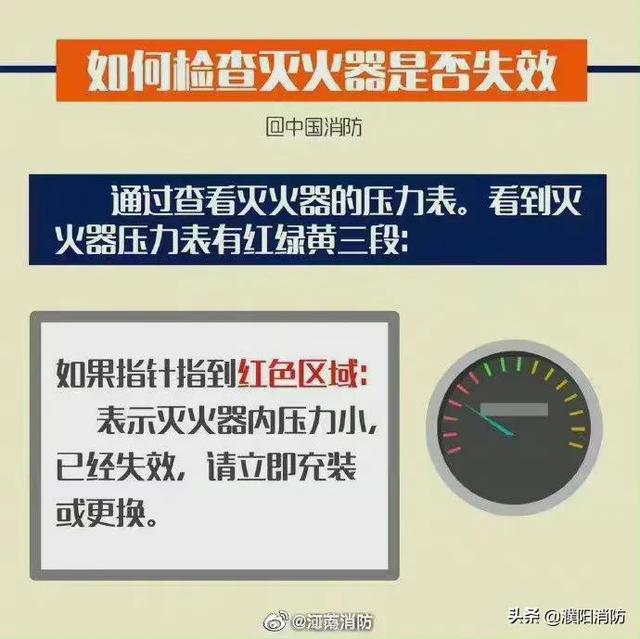 灭火器如何使用，手提式干粉灭火器如何使用（常见灭火器的使用方法）