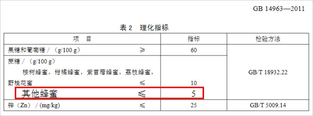 蜜源靠谱吗(蜜源兼职靠谱吗)