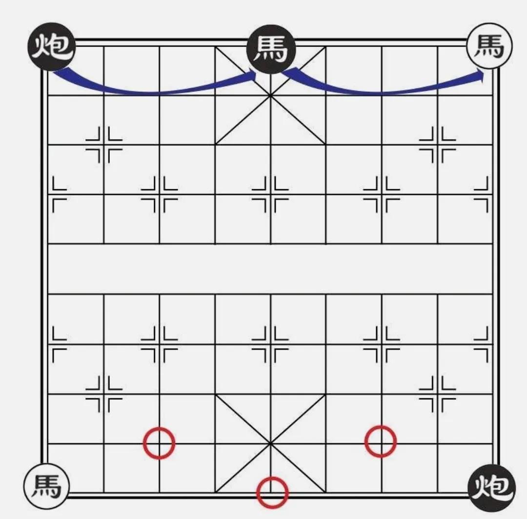 象棋入门教程从零开始，象棋入门教程从零开始口诀百度（隔山打牛说的就是“炮”）