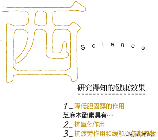 黑芝麻的最佳吃法，黑芝麻的最佳吃法是什么（你应该知道芝麻的健康吃法）