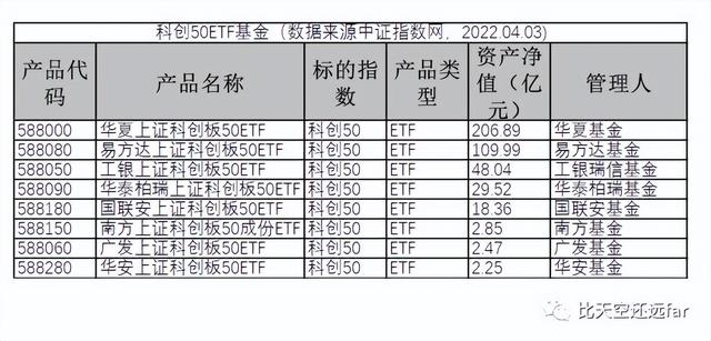 inx是什么意思，张艺谋一人独占五席！imde国外评出的国产电影前十（指数基金投资指南—3.）