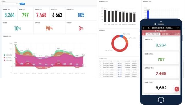 经营管理包括哪些方面，经营管理有哪几个方面（什么是企业经营管理模式）