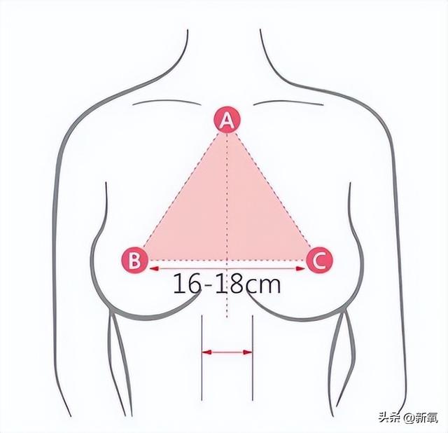 成熟的天秤女为何难以接近，天秤女很成熟（泫雅、朴志效、momo、柳智敏、权恩妃）