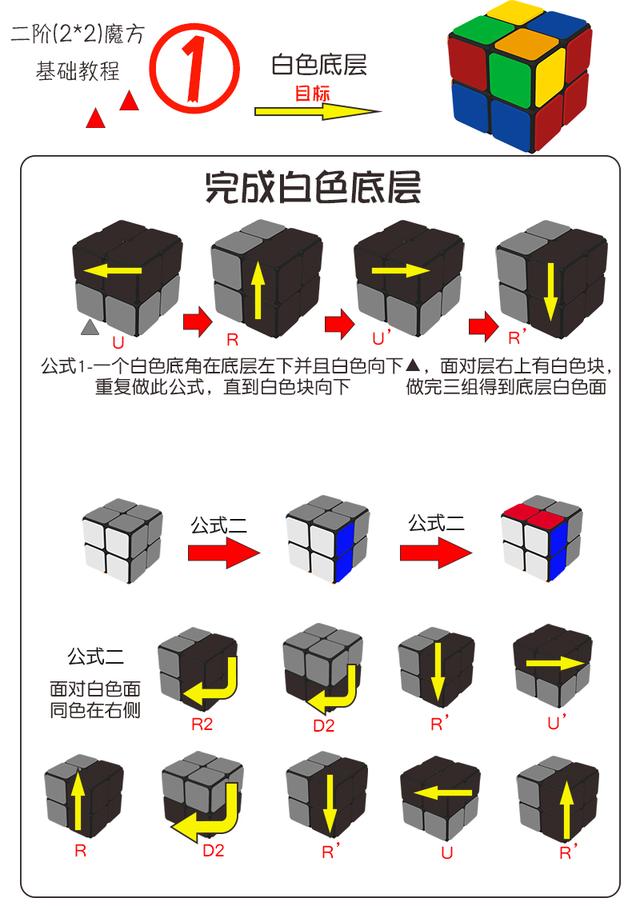 2x2魔方口诀七步公式图片