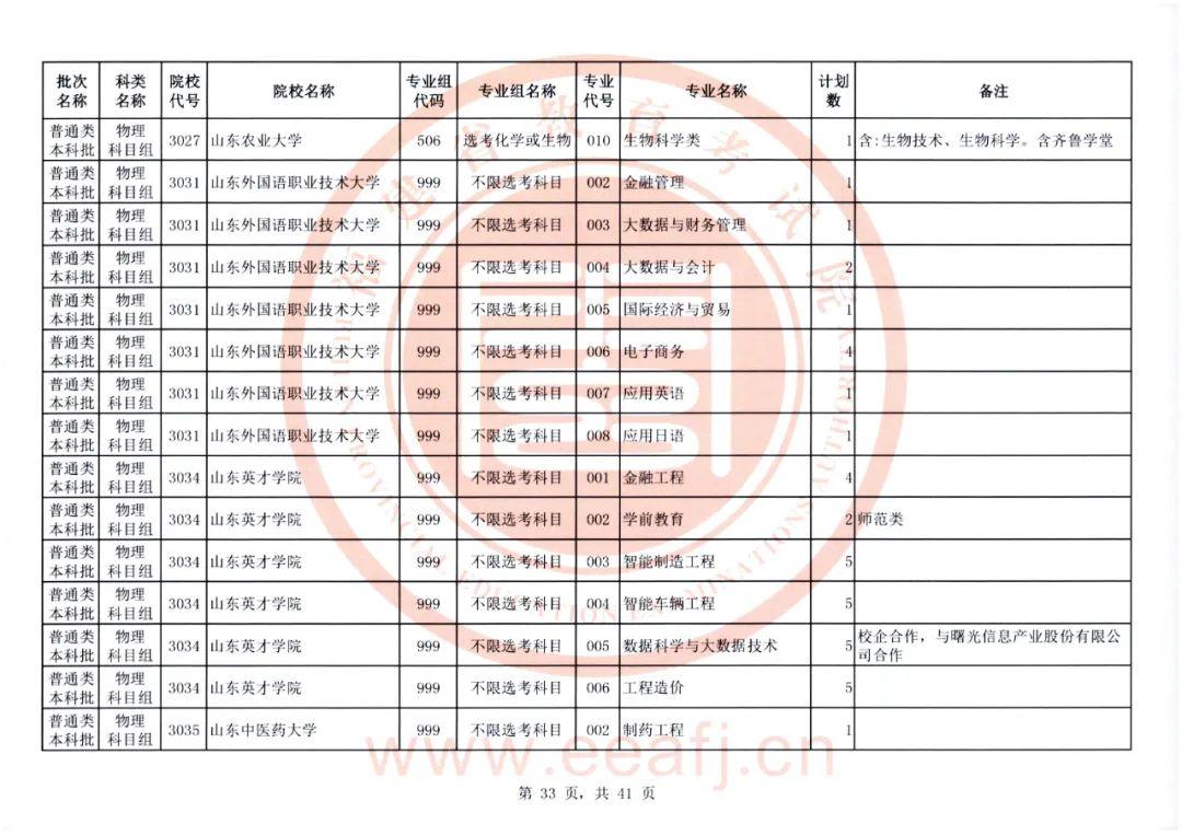 福建省教育考试院官网，2022福建高考成绩查询入口及方式（普通类本科批明天8-18时征求志愿）