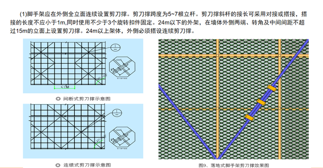 脚手架搭设规范要求，脚手架搭设规范要求是什么（脚手架怎么搭设才规范）