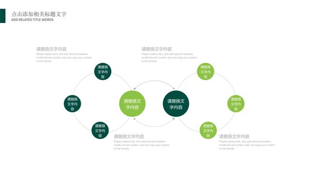 ppt底板怎么换，ppt底板怎么换颜色（如何整体替换ppt模板）