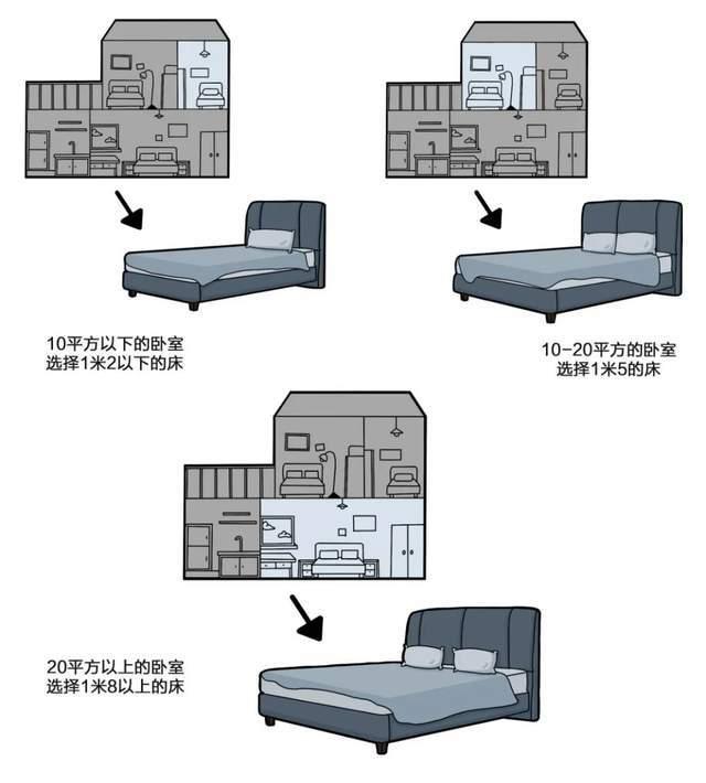 45cm是多少英寸，脖子上戴的项链长度选择（全屋家具尺寸就在这了）
