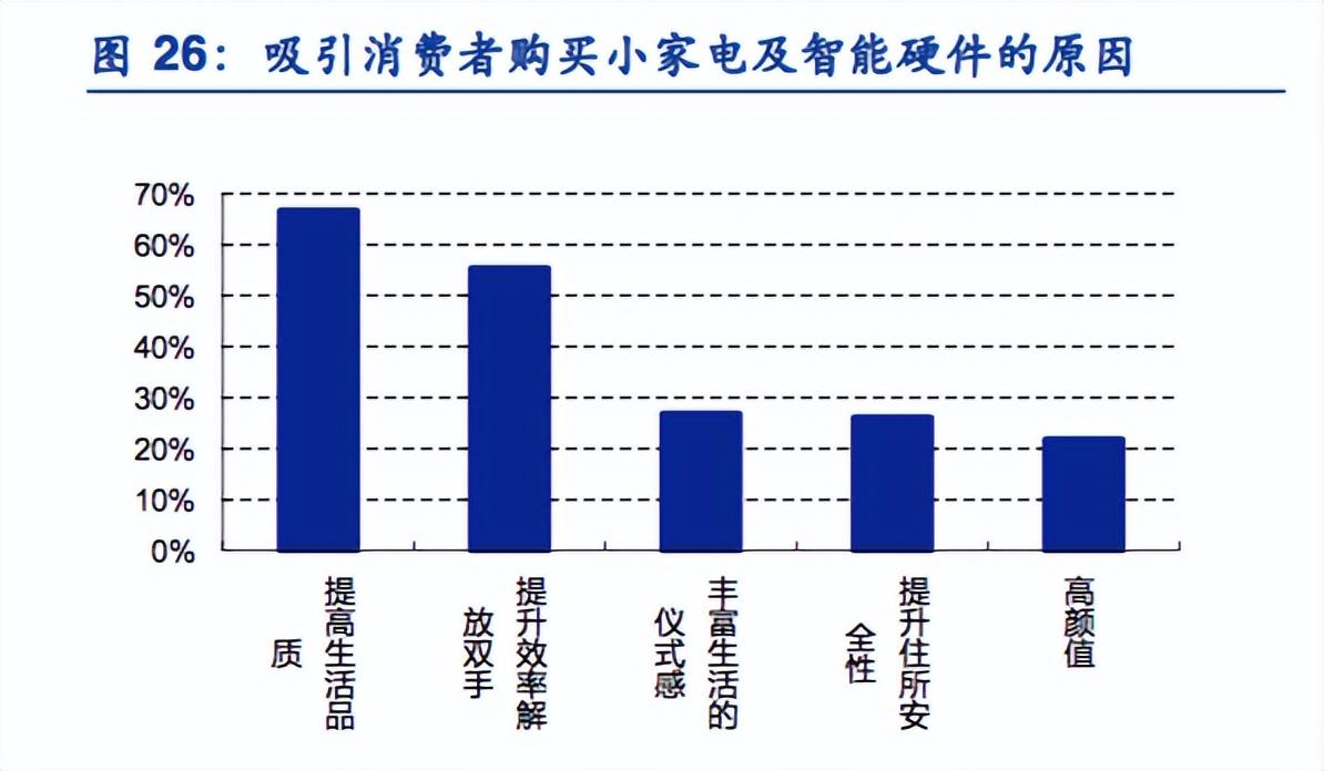 苏泊尔集团有限公司（外资公司苏泊尔的中年）