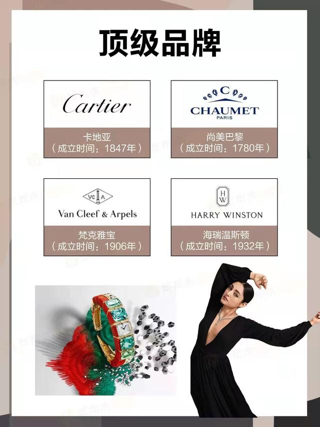 揭秘｜珠宝界的鄙视链，谁能站在顶端？